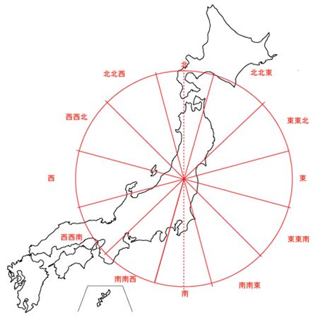 東30度北|引越し方位の角度について